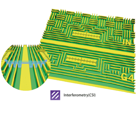 Step Height topography